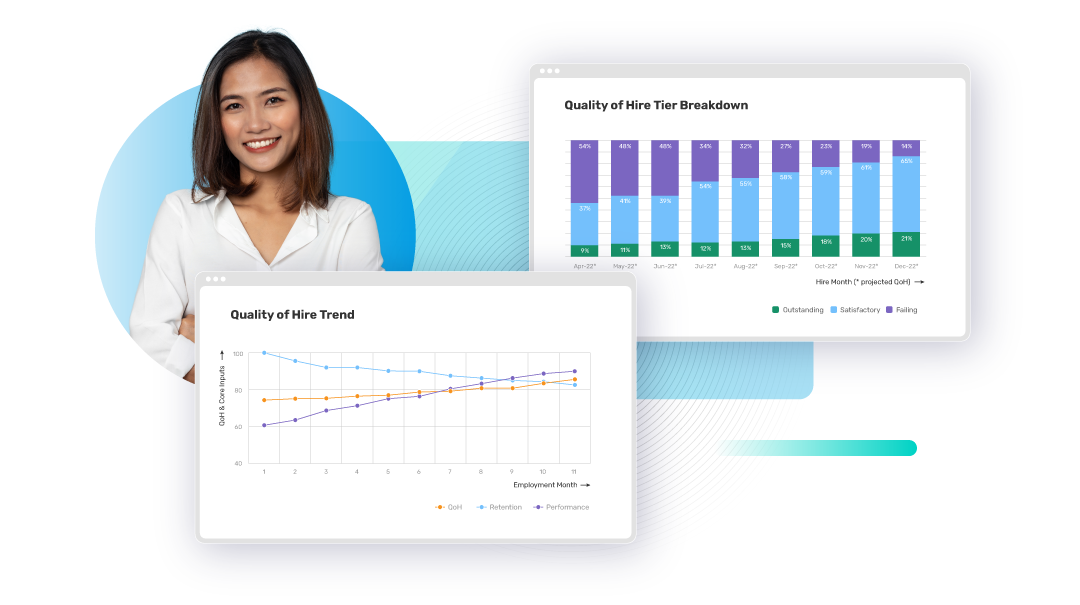 Quality Of Hire Analytics Crosschq